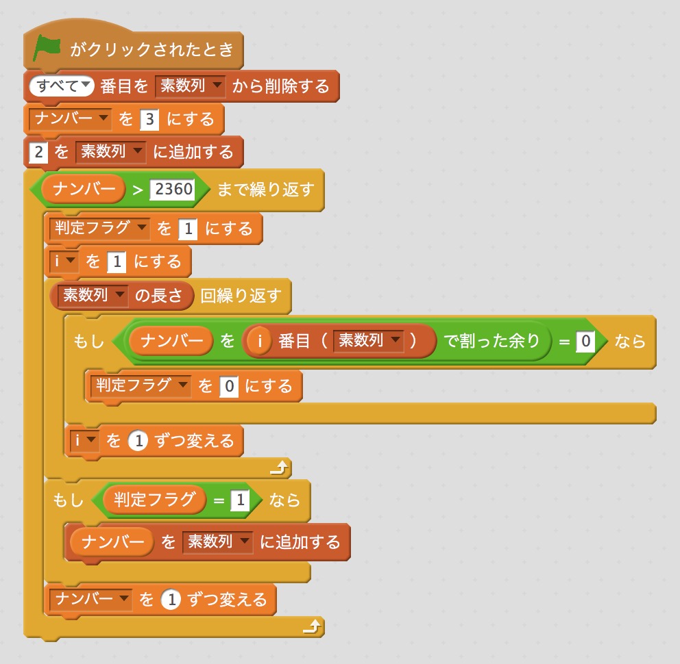 Scratchで素数 ゼロワンスタジオ 子供向けプログラミング教材